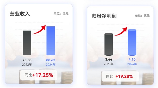 1743489480617 新建 PPT 演示文稿_01 - 副本